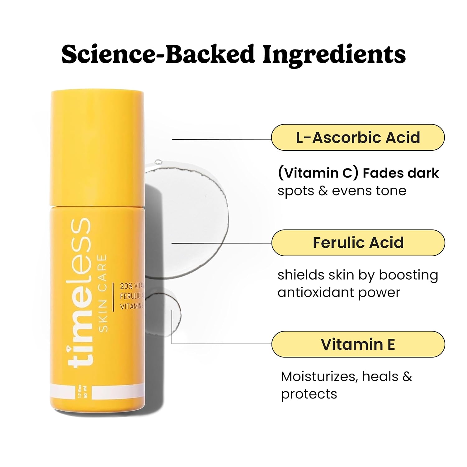 Vitamin C Serum Stability: Why Your $80 L-Ascorbic Acid Might Be Dead on Arrival