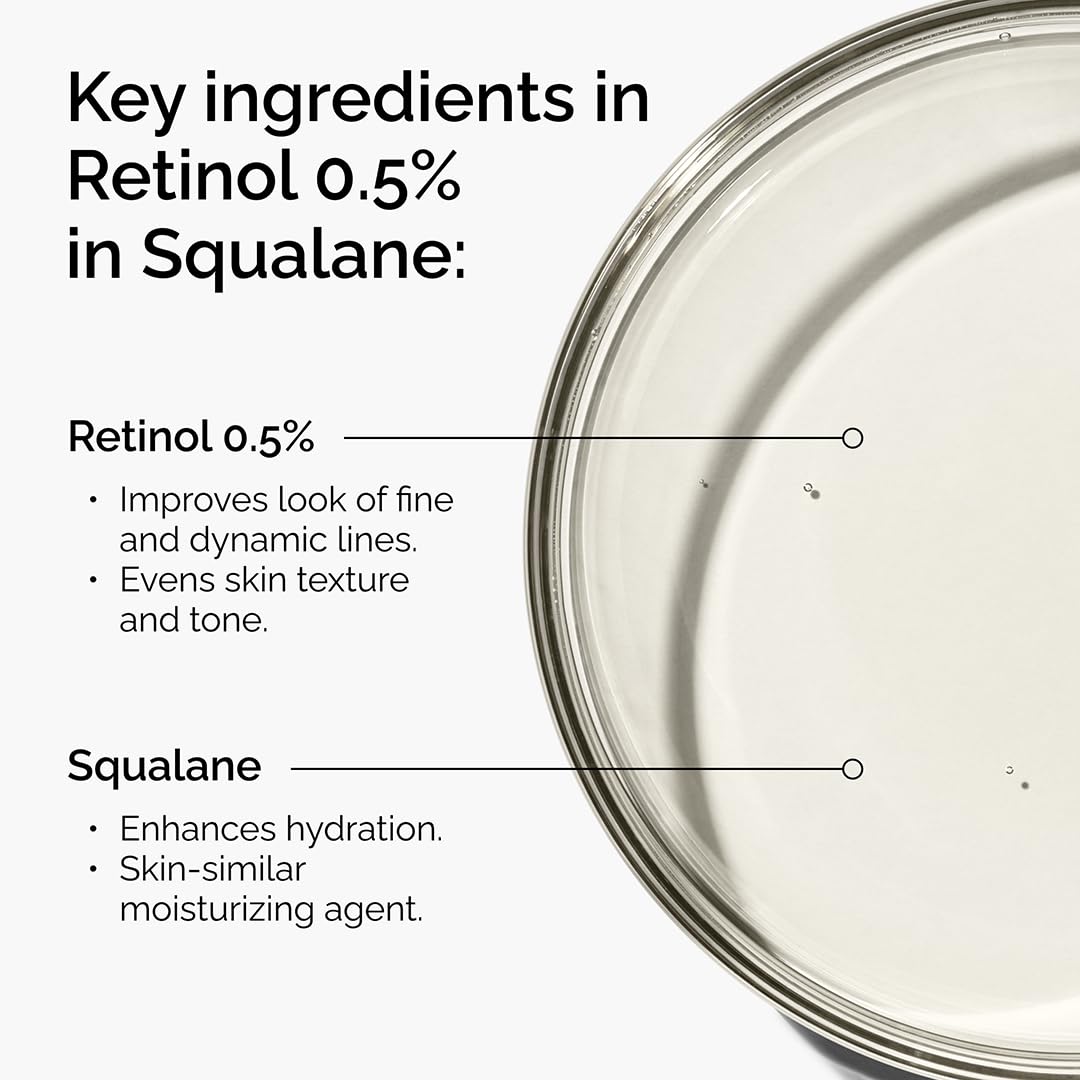 Retinol Serum Cost-Per-Month: From The Ordinary $8 to Paula's Choice $65 — What the Math Actually Says